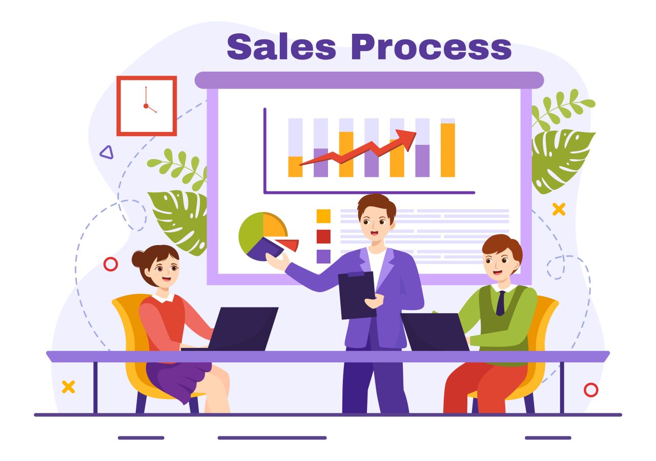 From Cost Center to Revenue Engine: Aligning Sales Process Outsourcing with RevOps Strategy.